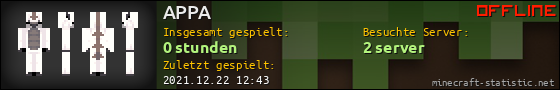 Benutzerleisten 560x90 für APPA