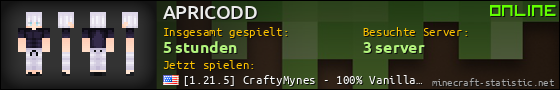 Benutzerleisten 560x90 für APRICODD