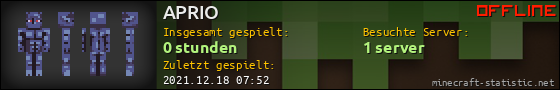Benutzerleisten 560x90 für APRIO