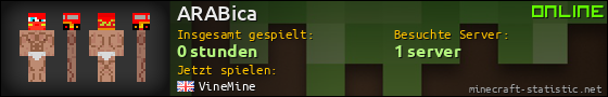 Benutzerleisten 560x90 für ARABica