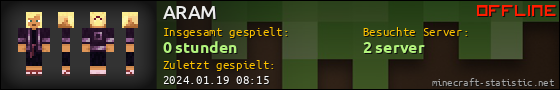 Benutzerleisten 560x90 für ARAM