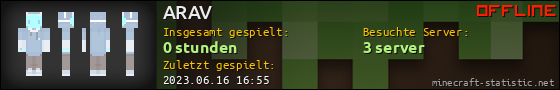 Benutzerleisten 560x90 für ARAV