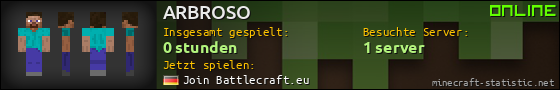 Benutzerleisten 560x90 für ARBROSO