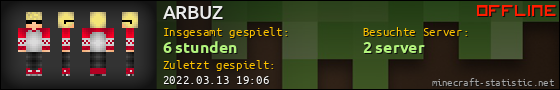 Benutzerleisten 560x90 für ARBUZ