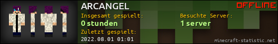 Benutzerleisten 560x90 für ARCANGEL