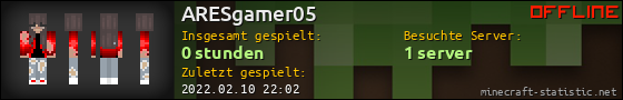 Benutzerleisten 560x90 für ARESgamer05