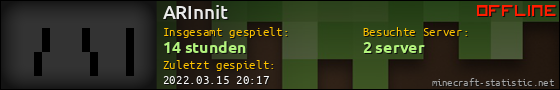 Benutzerleisten 560x90 für ARInnit