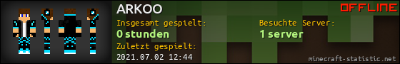Benutzerleisten 560x90 für ARKOO