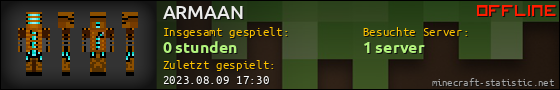 Benutzerleisten 560x90 für ARMAAN