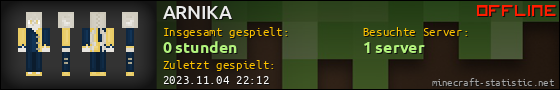 Benutzerleisten 560x90 für ARNIKA