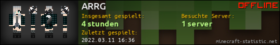 Benutzerleisten 560x90 für ARRG