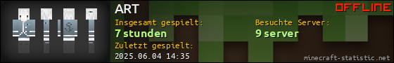 Benutzerleisten 560x90 für ART