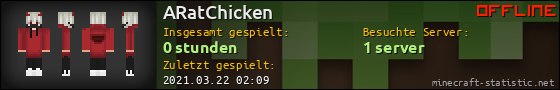 Benutzerleisten 560x90 für ARatChicken