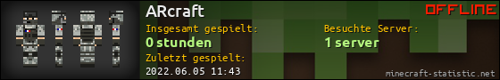 Benutzerleisten 560x90 für ARcraft