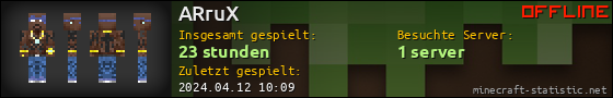 Benutzerleisten 560x90 für ARruX