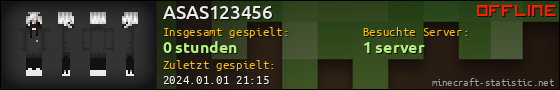 Benutzerleisten 560x90 für ASAS123456