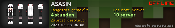 Benutzerleisten 560x90 für ASASIN