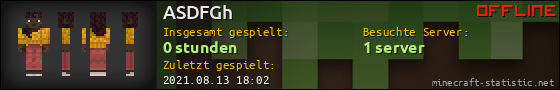 Benutzerleisten 560x90 für ASDFGh