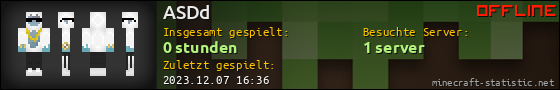 Benutzerleisten 560x90 für ASDd