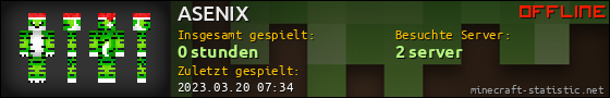 Benutzerleisten 560x90 für ASENIX