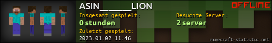 Benutzerleisten 560x90 für ASIN_______LION