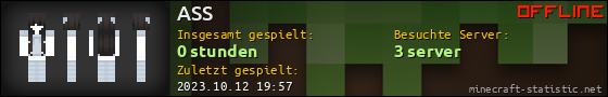 Benutzerleisten 560x90 für ASS