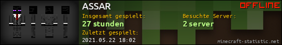 Benutzerleisten 560x90 für ASSAR