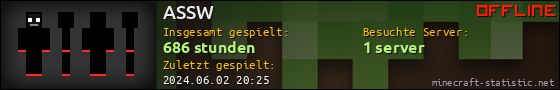 Benutzerleisten 560x90 für ASSW