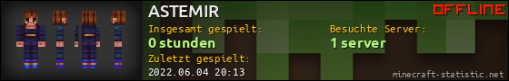 Benutzerleisten 560x90 für ASTEMIR