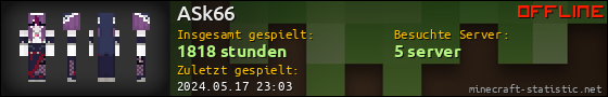 Benutzerleisten 560x90 für ASk66