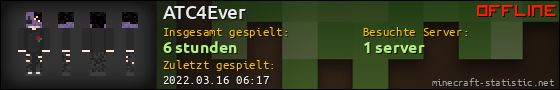Benutzerleisten 560x90 für ATC4Ever