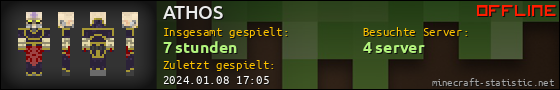 Benutzerleisten 560x90 für ATHOS