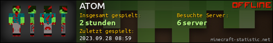 Benutzerleisten 560x90 für ATOM