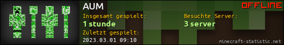 Benutzerleisten 560x90 für AUM