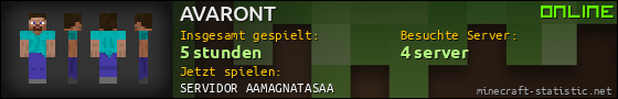 Benutzerleisten 560x90 für AVARONT