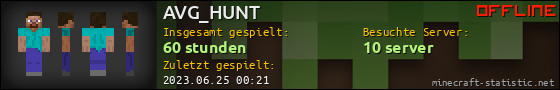 Benutzerleisten 560x90 für AVG_HUNT