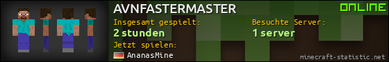 Benutzerleisten 560x90 für AVNFASTERMASTER