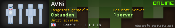 Benutzerleisten 560x90 für AVNi