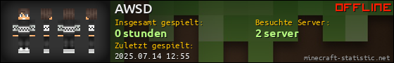Benutzerleisten 560x90 für AWSD