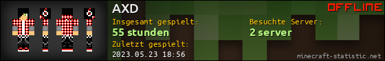 Benutzerleisten 560x90 für AXD