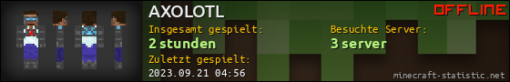 Benutzerleisten 560x90 für AXOLOTL