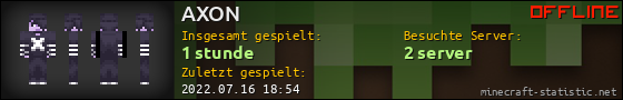 Benutzerleisten 560x90 für AXON