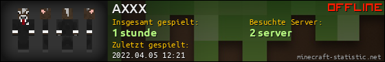 Benutzerleisten 560x90 für AXXX