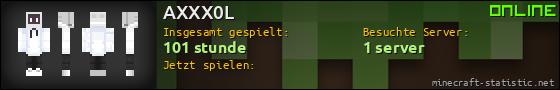 Benutzerleisten 560x90 für AXXX0L
