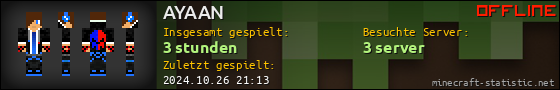 Benutzerleisten 560x90 für AYAAN