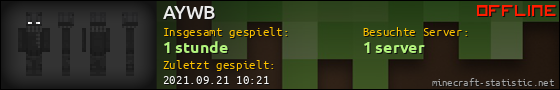 Benutzerleisten 560x90 für AYWB