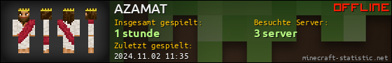 Benutzerleisten 560x90 für AZAMAT