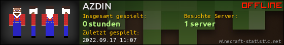 Benutzerleisten 560x90 für AZDIN