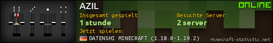 Benutzerleisten 560x90 für AZIL