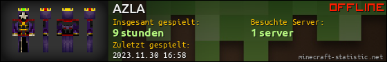 Benutzerleisten 560x90 für AZLA